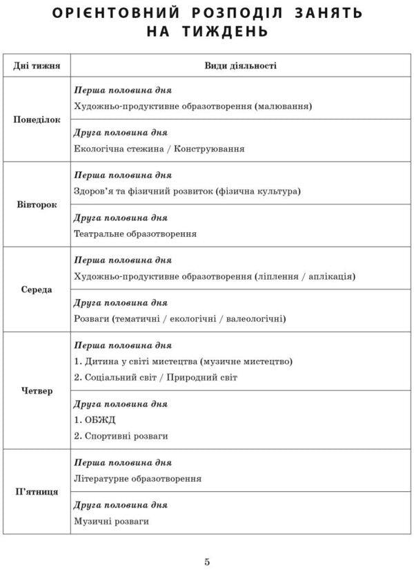 Expanded calendar plan. Middle age. SUMMER / Розгорнутий календарний план. Середній вік. ЛІТО Светлана Ванжа 9786170989017-4