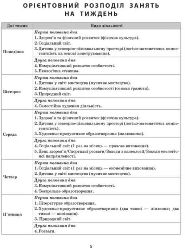 Expanded calendar plan. October. Older age / Розгорнутий календарний план. Жовтень. Старший вік Светлана Ванжа, Т. Федюшина 9786170974778-5