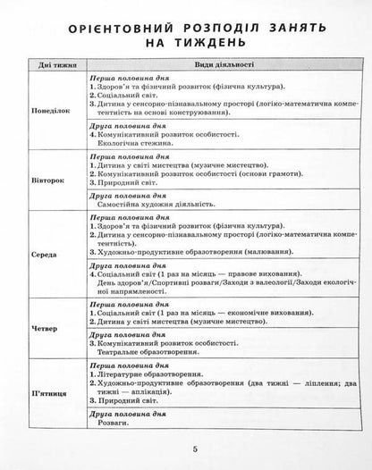 Expanded calendar plan. Older age. December / Розгорнутий календарний план. Старший вік. Грудень Светлана Ванжа, Т. Федюшина 978-617-09-7640-6-5