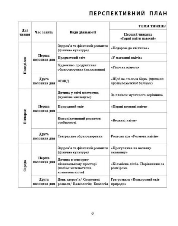 Expanded calendar plan. The younger age. April / Розгорнутий календарний план. Молодший вік. Квітень Светлана Ванжа 9786170987174-2