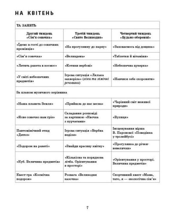 Expanded calendar plan. The younger age. April / Розгорнутий календарний план. Молодший вік. Квітень Светлана Ванжа 9786170987174-3