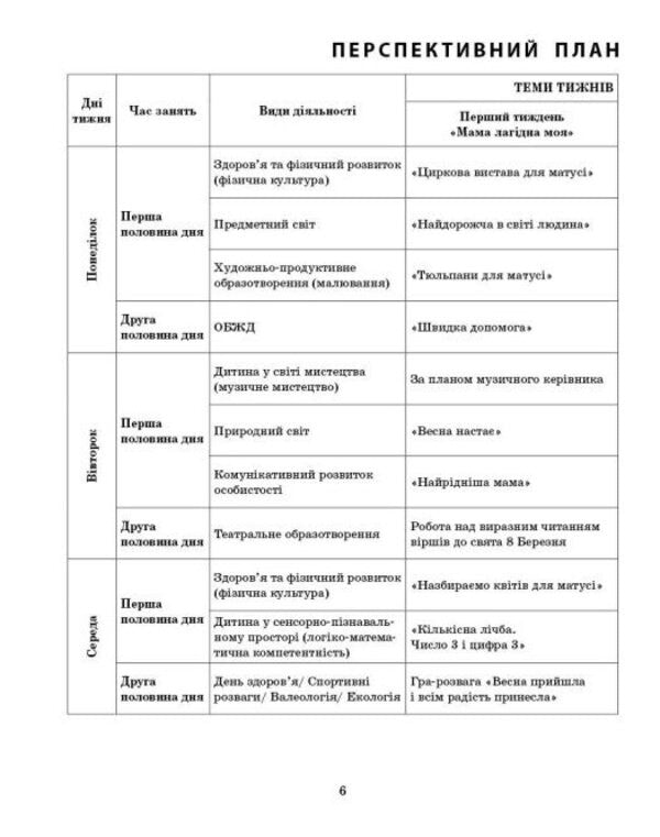 Expanded calendar plan. The younger age. March / Розгорнутий календарний план. Молодший вік. Березень Светлана Ванжа 9786170977748-2