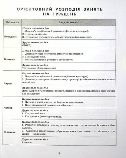 Expanded calendar plan. Younger age. January / Розгорнутий календарний план. Молодший вік. Січень Светлана Ванжа, Татьяна Христоева 978-617-09-7674-1-6