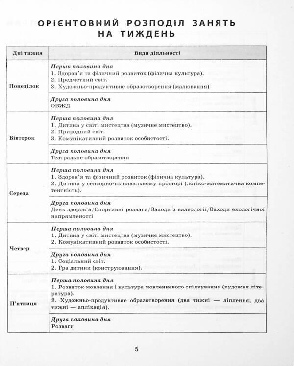 Expanded calendar plan. Younger age. November / Розгорнутий календарний план. Молодший вік. Листопад Светлана Ванжа, Татьяна Христоева 978-617-09-7551-5-5