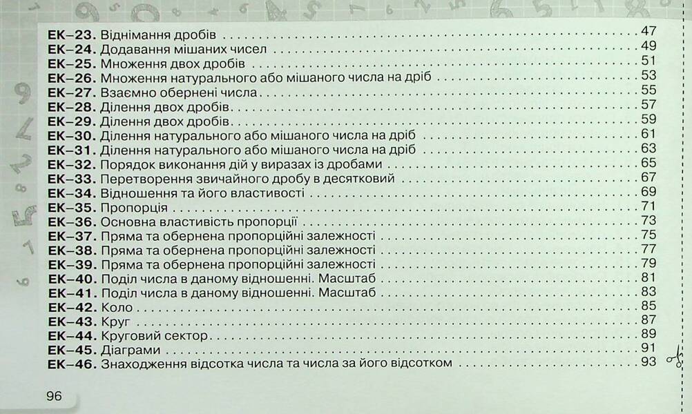 Express control in mathematics. 6th grade Part 1 / Експрес-контроль з математики. 6 клас. Частина 1 Нина Тарасенкова, Ирина Богатырева, Оксана Коломиец, Зоя Сердюк, Юлия Рудницкая 978-966-991-227-5-4