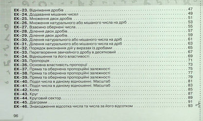 Express control in mathematics. 6th grade Part 1 / Експрес-контроль з математики. 6 клас. Частина 1 Нина Тарасенкова, Ирина Богатырева, Оксана Коломиец, Зоя Сердюк, Юлия Рудницкая 978-966-991-227-5-4