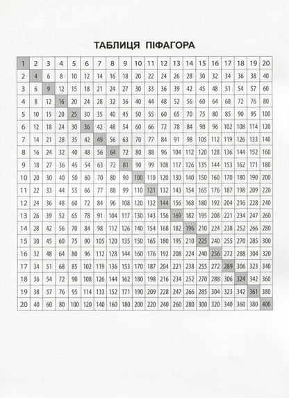 Expressions I Calculate Easily. 5Th Grade - Вирази. Обчислюю легко. 5 клас Nadezhda Ryndina - Надя Риндна 9786177661176-3