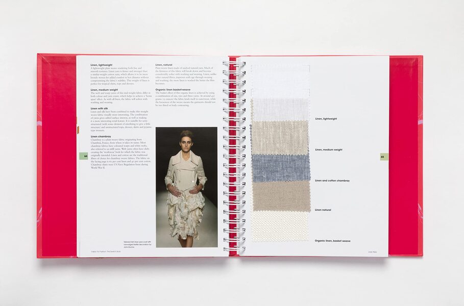 Fabric For Fashion. The Swatch Book. Revised Second Edition Clive Hallett, Amanda Johnston / Клайв Халлетт, Аманда Джонстон 9781913947613-3