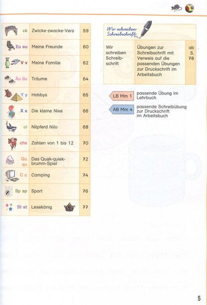 Fabuli. Arbeitsbuch. Anfangsunterricht Deutsch Erstlese- und Sprachlehrwerk für Kinder / Fabuli. Arbeitsbuch. Anfangsunterricht Deutsch Erstlese- und Sprachlehrwerk für Kinder Зигрид Ксантос-Кретцшмер, Ютта Доувитсас-Гамст 978-617-7074-67-9-4