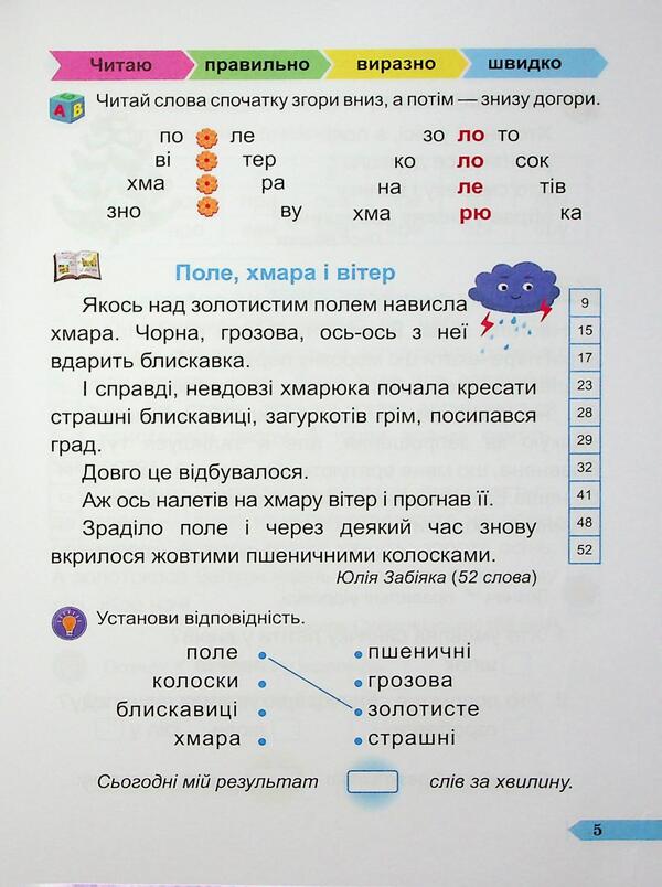Fast 1St Grade. A Manual For Developing Skills Of Reading / Швидкочитайлик 1 клас. Посібник з розвитку навичок швидкочитання Alla Savchuk, Galina Sapun / Алла Савчук, Галина Сапун 9786178678128-4