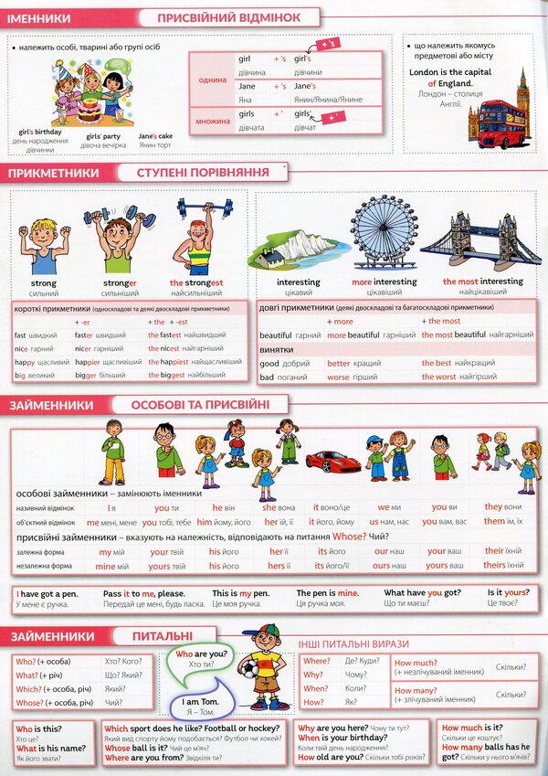 Fast English. Part 2. Grammar / Швидка англійська. Частина 2. Граматика  978-966-944-124-9-3