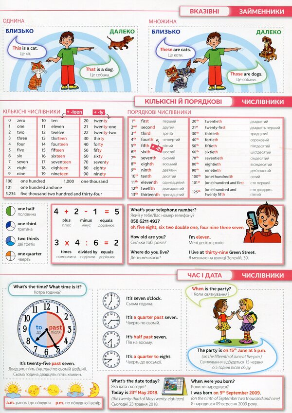 Fast English. Part 2. Grammar / Швидка англійська. Частина 2. Граматика  978-966-944-124-9-4