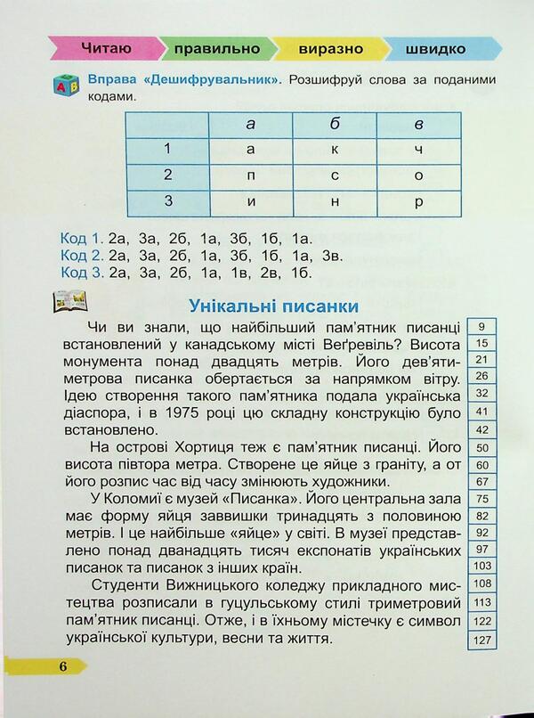 Fast reading. Grade 4. A manual for developing skills of reading / Швидкочитайлик. 4 клас. Посібник з розвитку навичок швидкочитання Алла Савчук, Галина Сапун 978-966-07-4396-0-5