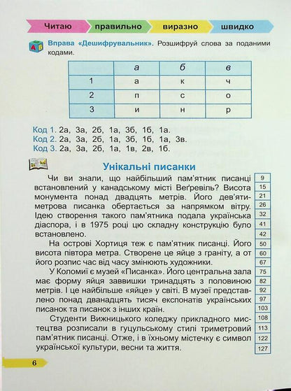 Fast reading. Grade 4. A manual for developing skills of reading / Швидкочитайлик. 4 клас. Посібник з розвитку навичок швидкочитання Алла Савчук, Галина Сапун 978-966-07-4396-0-5