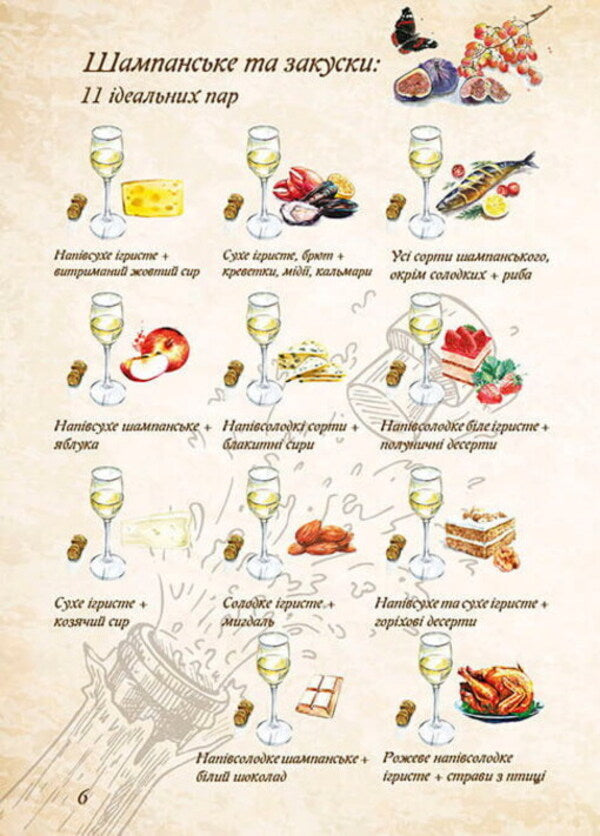 Favorite recipes / Улюблені рецепти  978-966-935-831-8-2