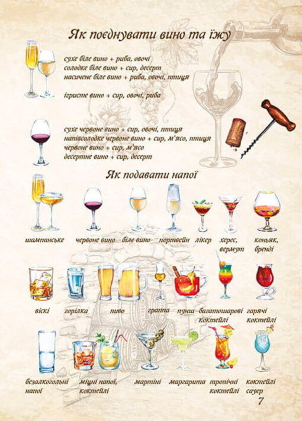 Favorite recipes / Улюблені рецепти  978-966-935-831-8-3