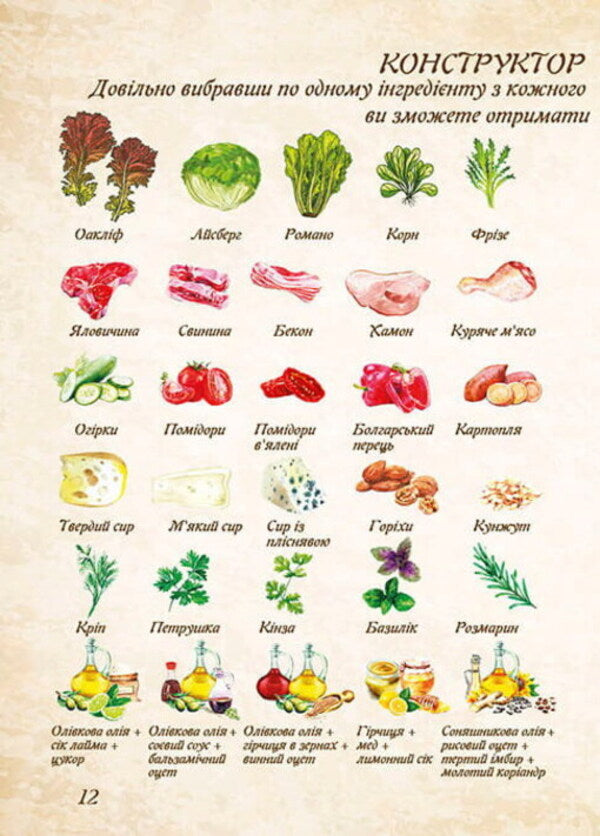 Favorite recipes / Улюблені рецепти  978-966-935-831-8-6