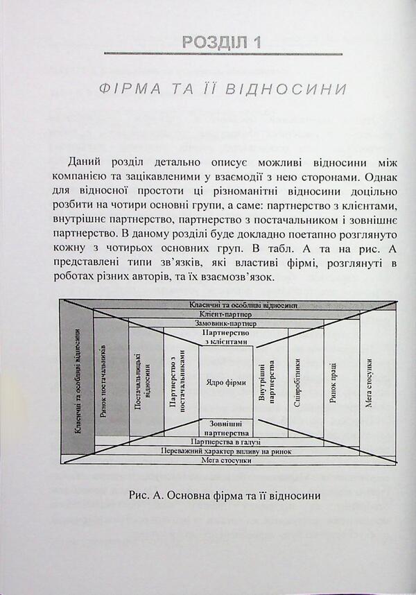 Features of relationship marketing with partners / Особливості маркетингу взаємовідносин з партнерами И. Максютенко, П. Захарченко 9789663702445-6