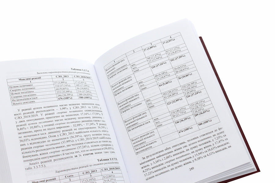 Femina cognita. Ukrainian woman in the word and dictionary / Femina cognita. Українська жінка у слові й словнику Алла Архангельская 978-966-489-480-4-6