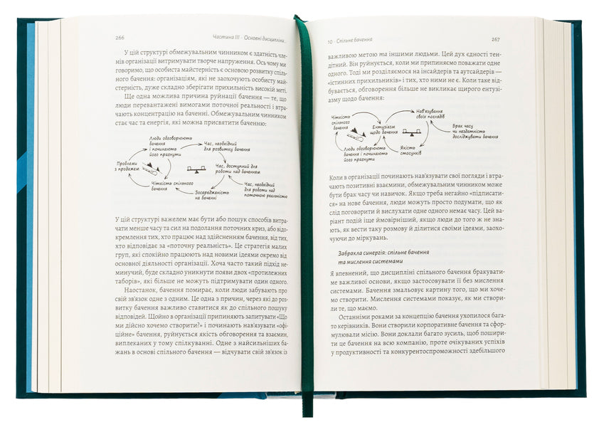 Fifth discipline. The skill and practice of growing organization / П'ята дисципліна. Майстерність та практика зростання організації Питер Сенге 978-617-8401-12-2-5