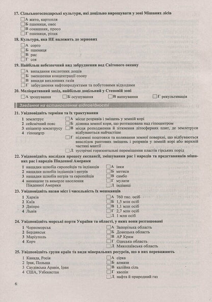 Final test papers in geography. Grade 9 / Підсумкові контрольні роботи з географії. 9 клас Андрей Кузишин, Оксана Заячук 978-966-07-3198-1-6