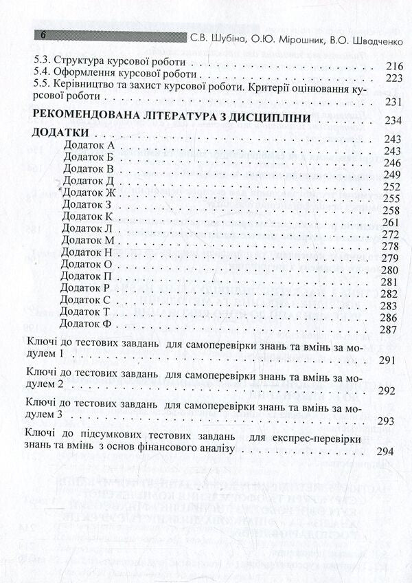 Financial analysis. Practicum / Фінансовий аналіз. Практикум Светлана Шубина, В. Швадченко, О. Мирошник 978-611-01-1030-3-5