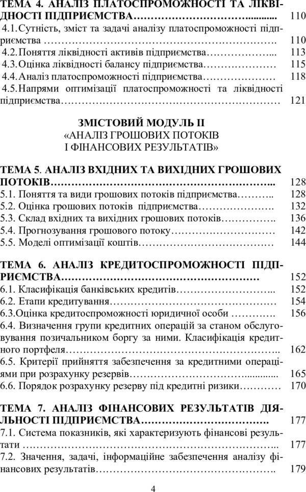 Financial analysis / Фінансовий аналіз  978-611-01-1029-7-4