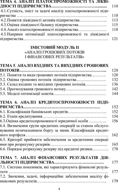 Financial analysis / Фінансовий аналіз  978-611-01-1029-7-4