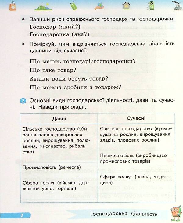 Financial literacy. A workbook. 3rd grade / Фінансова грамотність. Робочий зошит. 3 клас Ирина Гусельникова 9786170973719-4