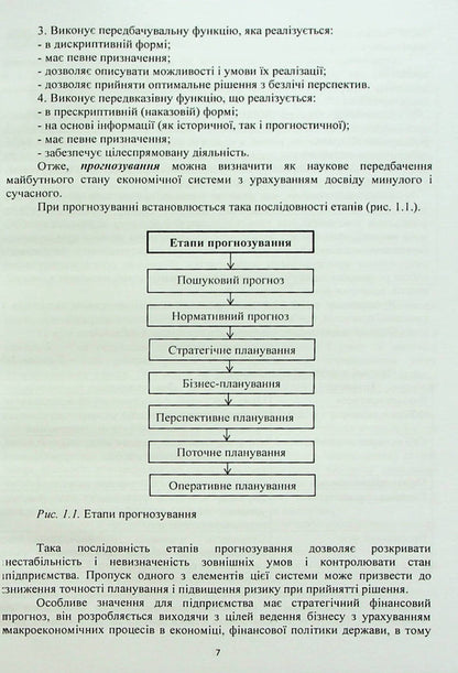 Financial planning / Фінансове планування А. Череп, О. Череп, В. Бугай, Виктория Горбунова 978-617-8244-40-8-6
