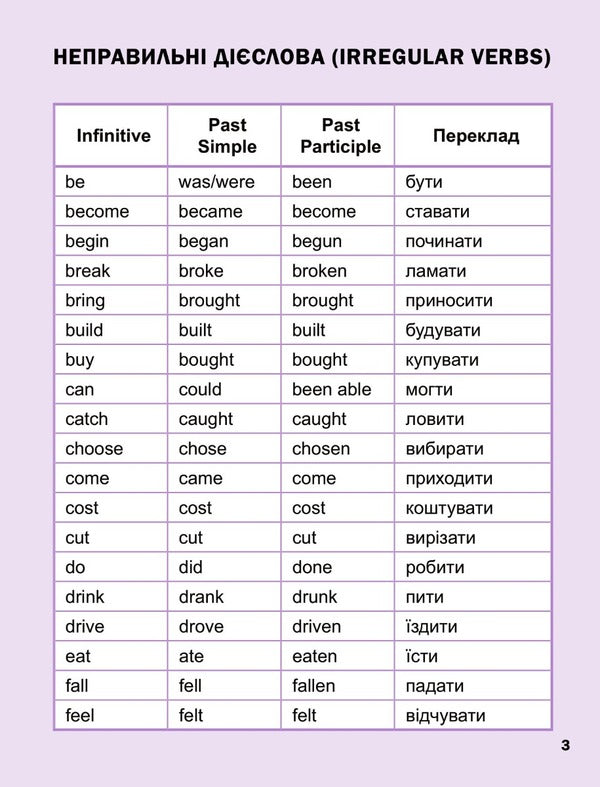 First English Dictionary. Edinorig / Author not specified 9786171701533-4