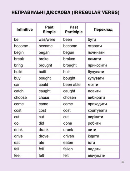 First English Dictionary. Edinorig / Author not specified 9786171701533-4