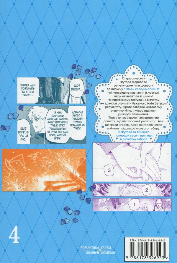 Five brides-twin. Volume 4 / П'ять наречених-близнят. Том 4 Неги Харуба 978-617-8396-92-3-2