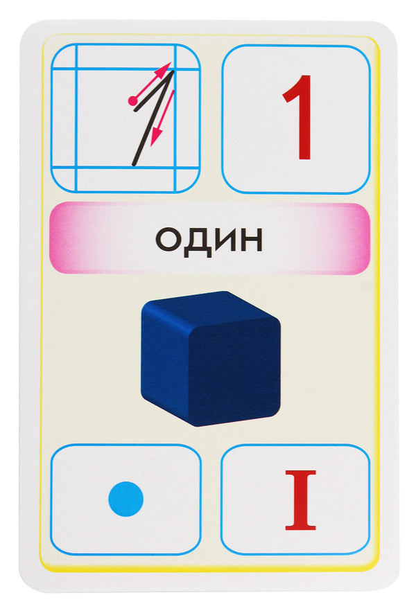 Flash cards. Math. 1st class / Флеш-картки. Математика. 1 клас  9789667482763-3