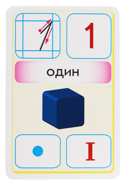 Flash cards. Math. 1st class / Флеш-картки. Математика. 1 клас  9789667482763-3