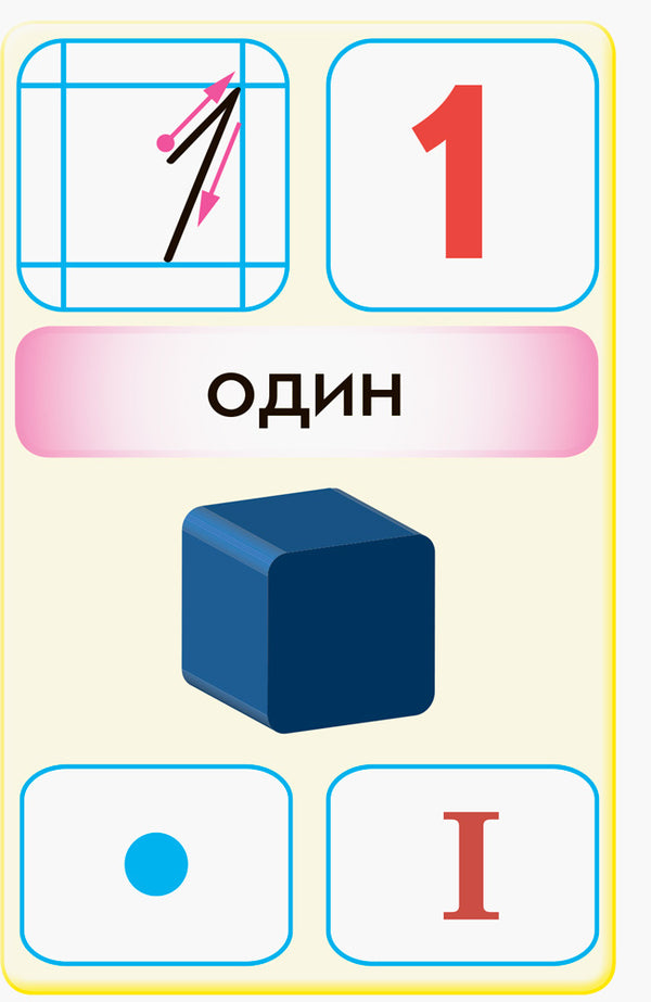 Flash cards. Math. 1st class / Флеш-картки. Математика. 1 клас  9789667482763-6