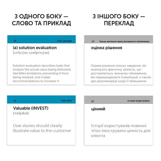 Flashcards for studying English Student IT Business Analysis / Картки для вивчення English Student IT Business Analysis  9786177702534-2