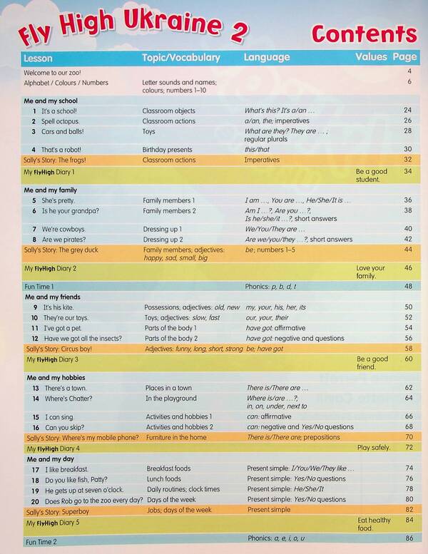 Fly High. Level 2. Pupi's Book / Fly High. Level 2. Pupi's Book Жанна Перретт, Шарлотт Ковилл, Людмила Сидорчук 978-83-7882-723-8-4