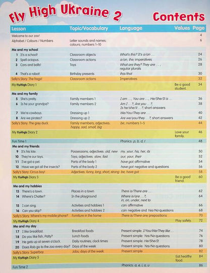 Fly High. Level 2. Pupi's Book / Fly High. Level 2. Pupi's Book Жанна Перретт, Шарлотт Ковилл, Людмила Сидорчук 978-83-7882-723-8-4