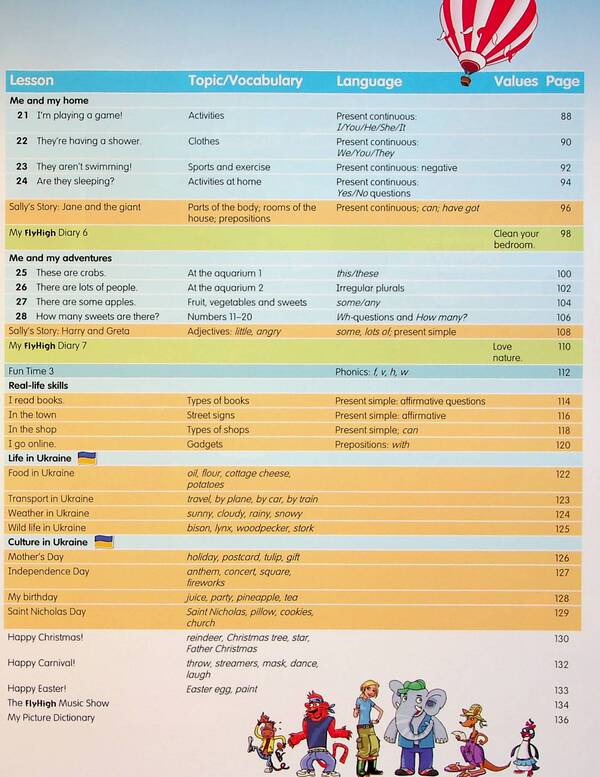 Fly High. Level 2. Pupi's Book / Fly High. Level 2. Pupi's Book Жанна Перретт, Шарлотт Ковилл, Людмила Сидорчук 978-83-7882-723-8-5