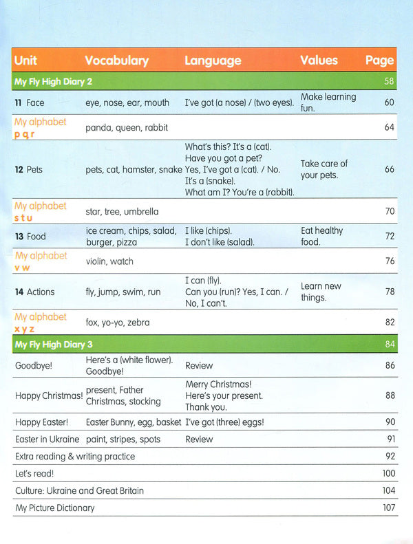 Fly High Ukraine 1. Pupil's Book / Fly High Ukraine 1. Pupil's Book Дана Козаноглу 978-8378-8271-91-3