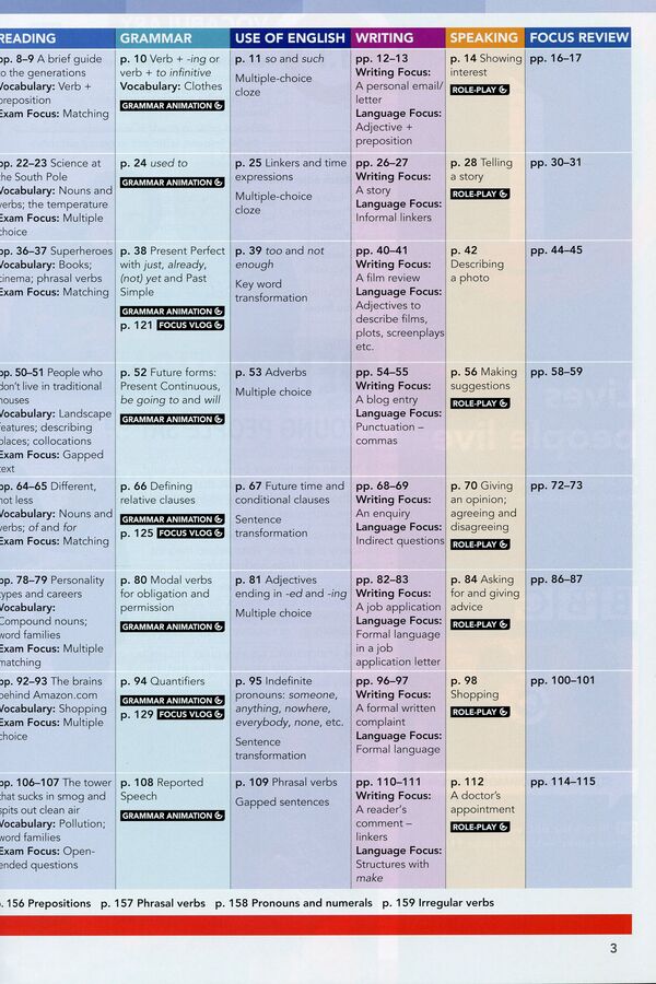 Focus 2 Second Edition Student's Book with ActiveBook / Focus 2 Second Edition Student's Book with ActiveBook Сью Кей, Воган Джонс, Даниэль Брейшоу 978-1-292-41582-6-4