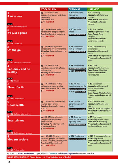 Focus 3 Second Edition. Student's Book +Active Book Sue Kay, Vaughan Jones / Сью Кей, Воган Джонс 9781292415833-2