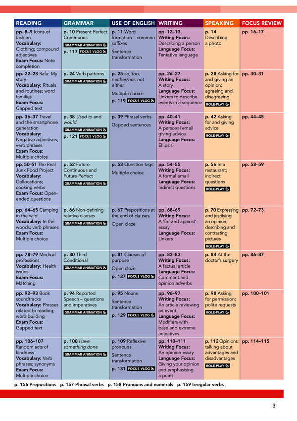 Focus 3 Second Edition. Student's Book +Active Book Sue Kay, Vaughan Jones / Сью Кей, Воган Джонс 9781292415833-3