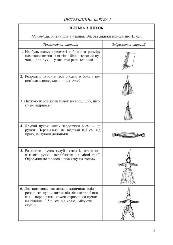 Folk doll. Instruction cards. 5-6 classes / Народна лялька. Інструкційні картки. 5-6 класи Алла Шушкевич 978-966-10-3761-7-6