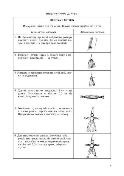 Folk doll. Instruction cards. 5-6 classes / Народна лялька. Інструкційні картки. 5-6 класи Алла Шушкевич 978-966-10-3761-7-6