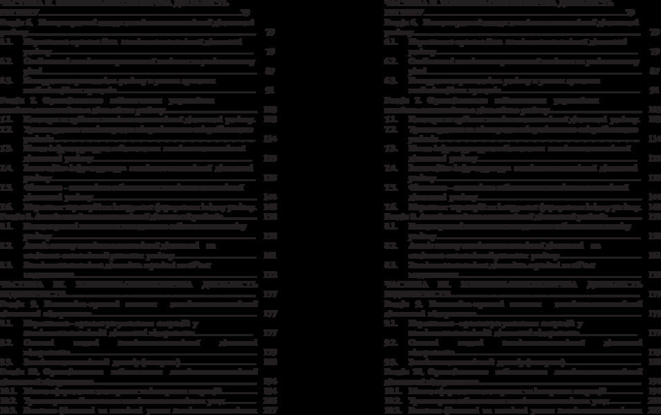 Foreign Economic Activity: Enterprise-Region. The Study Guide Is Recommended By The Ministry Of Education And Culture Of Ukraine - Зовншньоекономчна дяльнсть: пдпримство-регон. Навчальний посбник рекомендовано МОН Украни Yu. Kozak - Ю. Козак 9786110107709-5