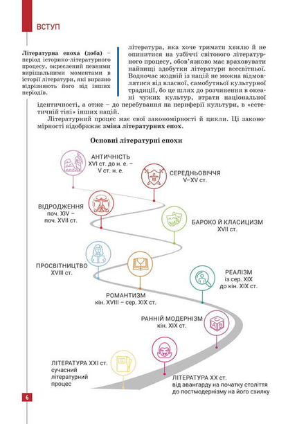 Foreign Literature. Grade 8. Textbook / Зарубіжна література. 8 клас. Підручник Yuri Kovbasenko, Alexander Pervak, Svetlana Dyachok / Юрий Ковбасенко, Александр Первак, Светлана Дячок 9789669454829-4