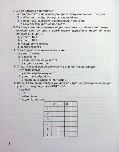 Foreign literature. 8th grade Workbook for diagnosing learning outcomes / Зарубіжна література. 8 клас. Зошит для діагностування результатів навчання Ольга Николенко, Виктория Туряница, Наталия Рудницкая, Оксана Румянцева-Лахтина 9789665808022-6