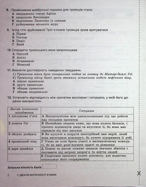 Foreign literature. Grade 8. Control of learning results + evaluation by results groups / Зарубіжна література. 8 клас. Контроль результатів навчання + Оцінювання за групами результатів Александр Первак, Виктория Догадина 9789669455406-4